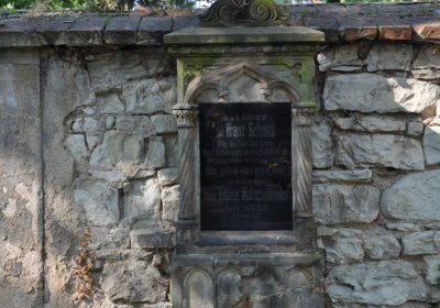 Postoloprty, Omnium, 2020