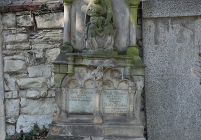 Postoloprty, Omnium, 2020