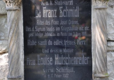 Postoloprty, Omnium, 2020