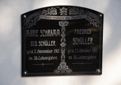 Postoloprty, Omnium, 2020