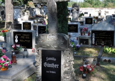 Postoloprty, Omnium, 2020