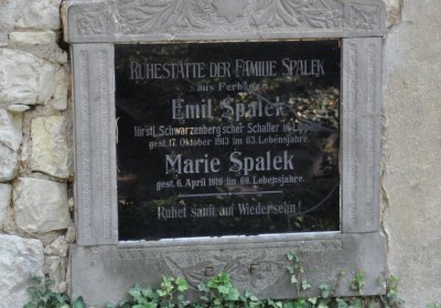 Postoloprty, Omnium, 2020