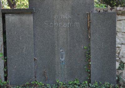 Postoloprty, Omnium, 2020