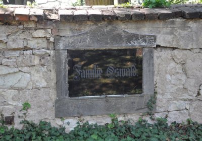 Postoloprty, Omnium, 2020