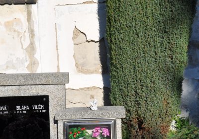 Staňkovice, Omnium, 2020