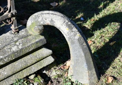 Staňkovice, Omnium, 2020