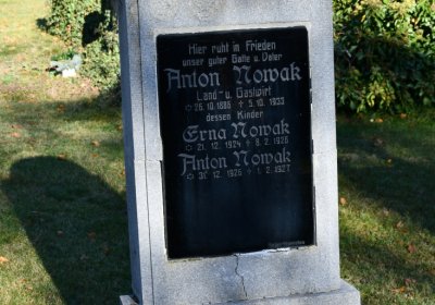 Staňkovice, Omnium, 2020