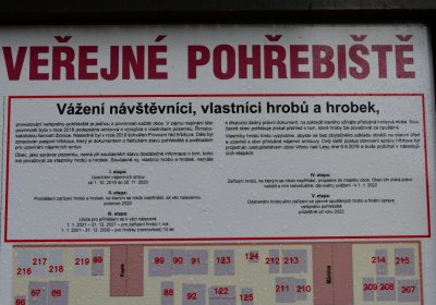 Vrbno nad Lesy, Omnium, 2020