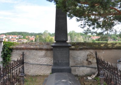Libkovice pod Řípem, Omnium, 2020