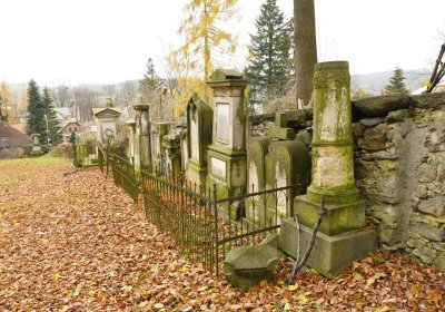 Mikulášovice, Omnium, 2020