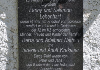 Lovosice židovský, Omnium, 2020