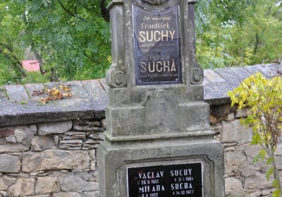 Orasice, Omnium, 2020