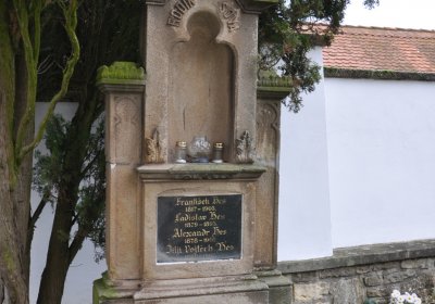 Pnětluky, Omnium, 2020