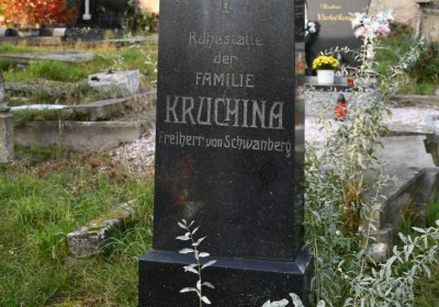 Hoštka, Omnium, 2020