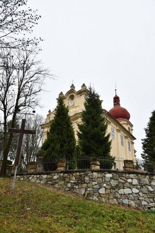 Polevsko