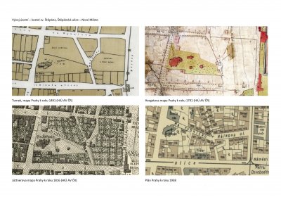 Stavební vývoj území - kostel sv. Štěpána a hřbitov, O.C., 2025