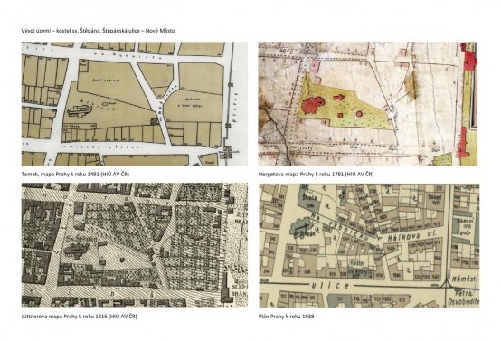 Stavební vývoj území - kostel sv. Štěpána a hřbitov, O.C., 2025