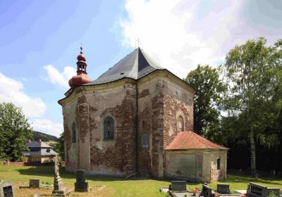 UDU AV ČR, MArtin Mádl, 07 2013