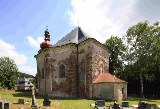 UDU AV ČR, MArtin Mádl, 07 2013