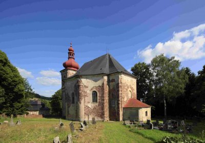 UDU AV ČR, Martin Mádl, 08 2013