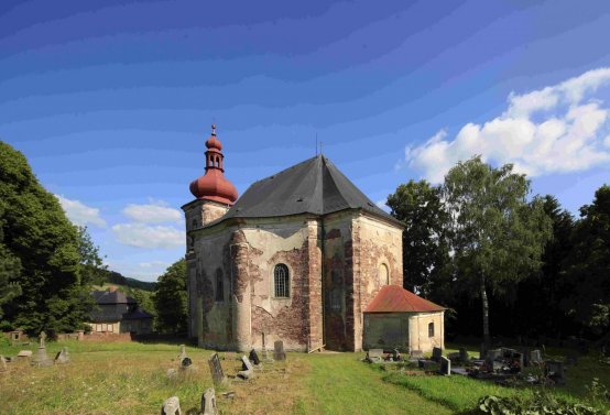 UDU AV ČR, Martin Mádl, 08 2013