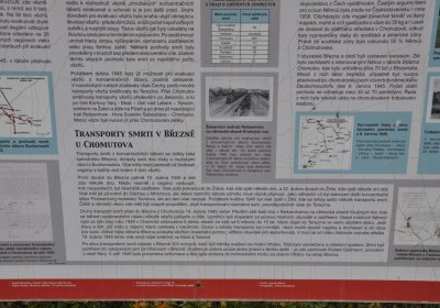 Březno u Chomutova, Omnium, 2020