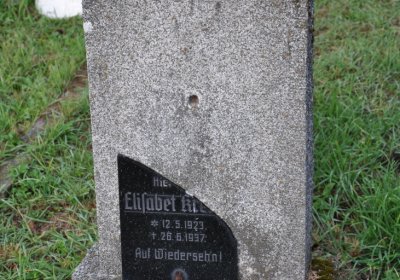 Měděnec, Omnium, 2020