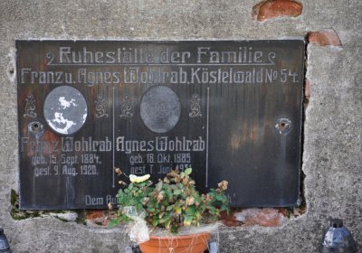 Měděnec, Omnium, 2020