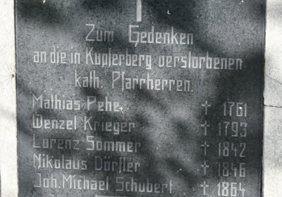 Měděnec, Omnium, 2020