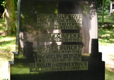 Brloh u Loun, Omnium, 2020