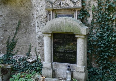 Louny u kostela 14 sv. pomocníků, Omnium, 2020