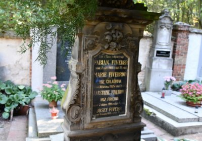 Nečichy, Omnium, 2020