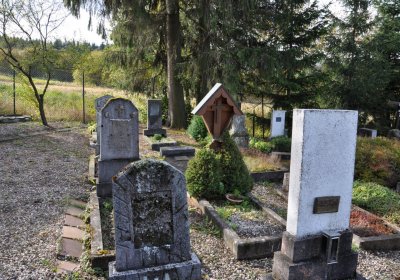 České Hamry, Omnium, 2020