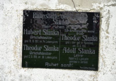 Vitčice, Omnium, 2020