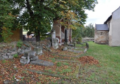 Želina, Omnium, 2020