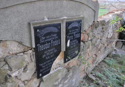 Přečaply, Omnium, 2020