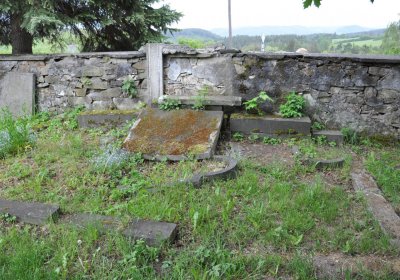 Louchov, Omnium, 2020