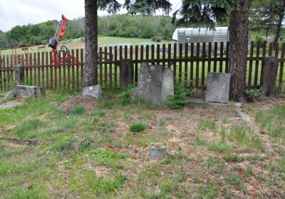 Louchov, Omnium, 2020