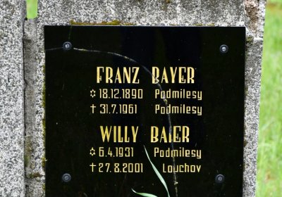 Louchov, Omnium, 2020