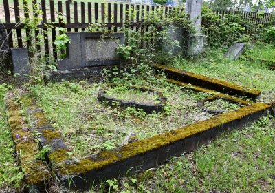 Louchov, Omnium, 2020