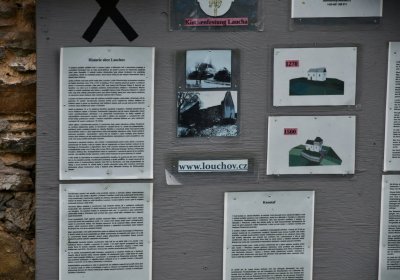 Louchov, Omnium, 2020