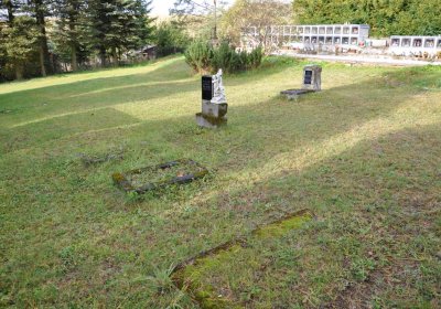 KOvářská, Omnium, 2020