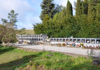 KOvářská, Omnium, 2020