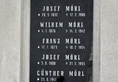 Kovářská, Omnium, 2020