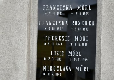 Kovářská, Omnium, 2020