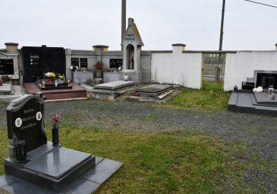 Jirkov, Omnium, 2020