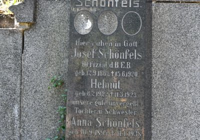 Horní Ves Chomutov, Omnium, 2020