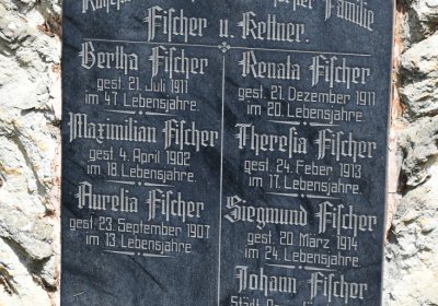 Horní Ves Chomutov, Omnium, 2020