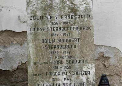 Městský hřbitov Bílina, Omnium, 2018