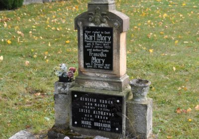 Kadaň, Omnium, 2020